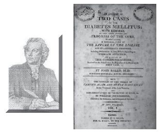 Figura 2. John Rollo y su publicación sobre diabetes