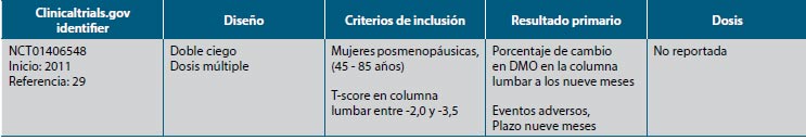 Tabla 6 : Estudio fase 1 de BSP 804
