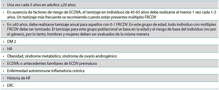 Tabla 4. Recomendaciones para el tamizaje poblacional del perfil lipídico