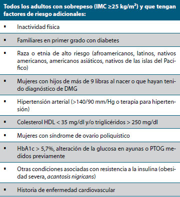 Tabla 5. Factores de riesgo que indican el estudio de diabetes en individuos asintomáticos